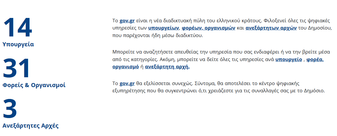 Ηλεκτρονική διακυβέρνηση gov.gr